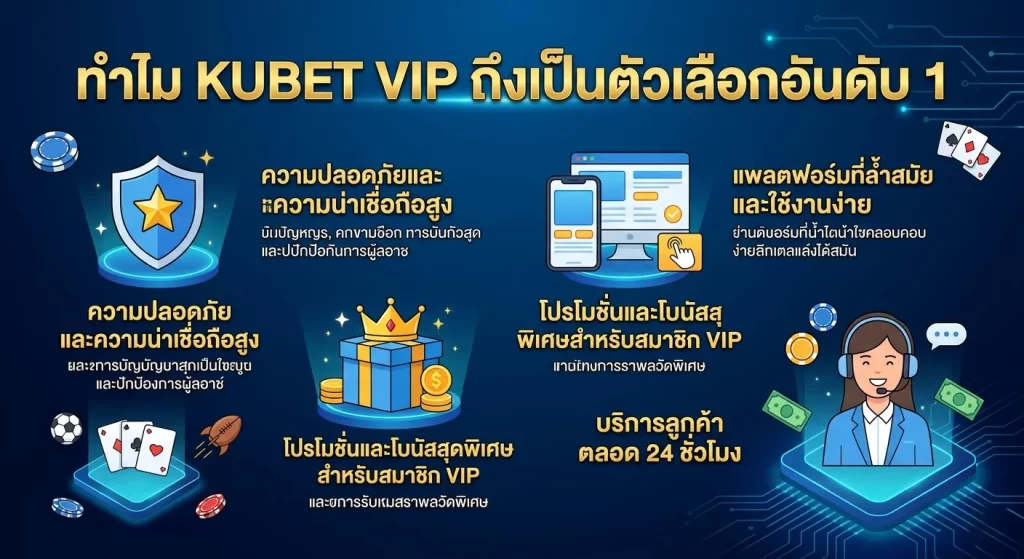ทำไม KUBET VIP ถึงเป็นตัวเลือกอันดับ 1