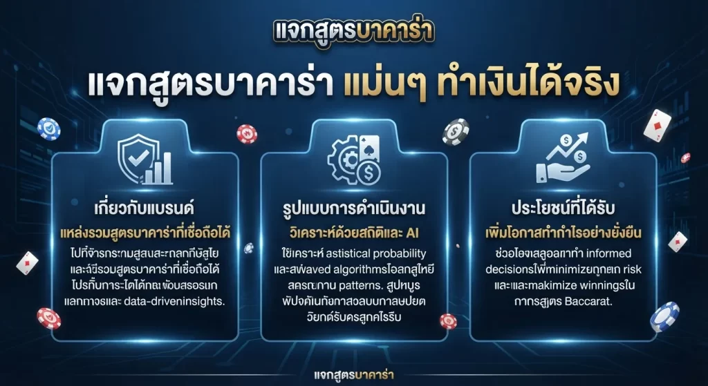 แจกสูตร บา คา ร่า แม่นๆ ทำเงินได้จริง
