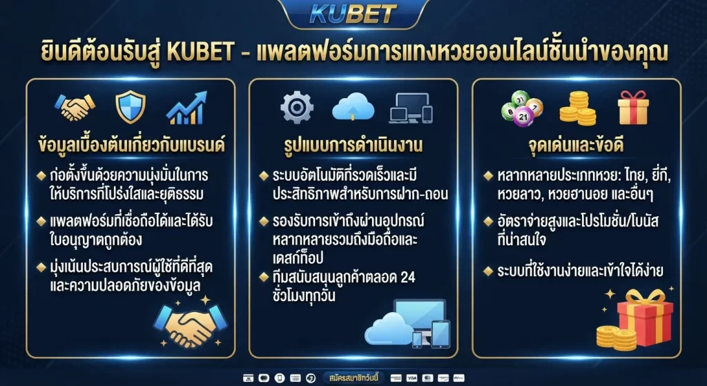 จุดเด่นและข้อดีของการแทงหวยกับ KUBET